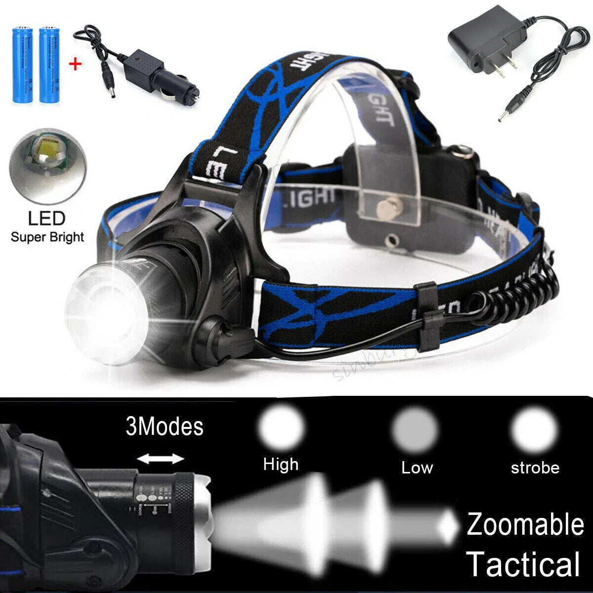 Rechargeable LED Headlamp With Battery And Charger For Outdoor Use