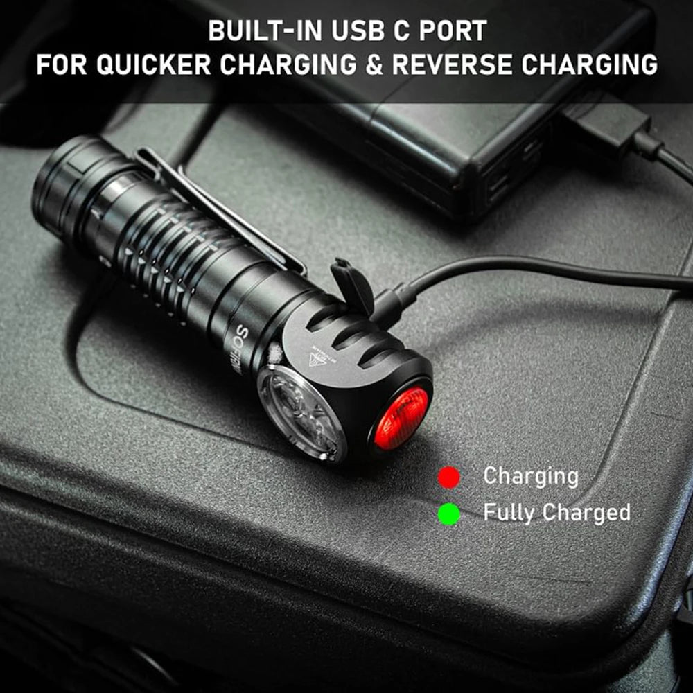 Sofirn HS41 Headlamp 4000 Lumen USB C Rechargeable LED Flashlight