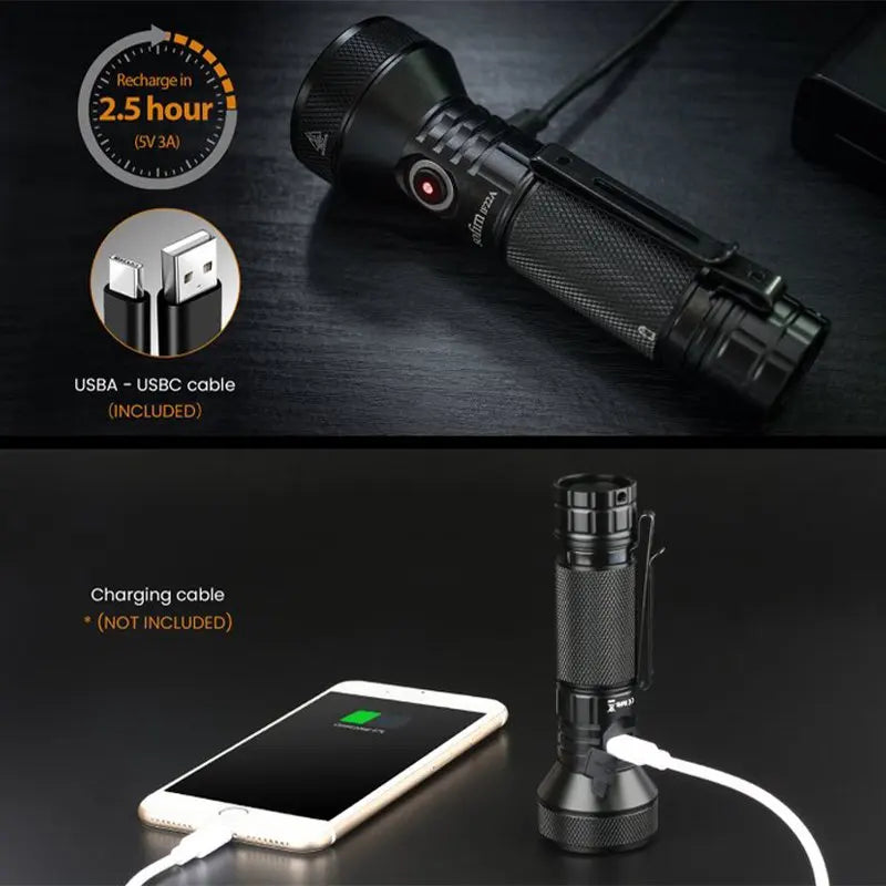 Sofirn IF22A 2100 Lumen Long Range Rechargeable LED Flashlight