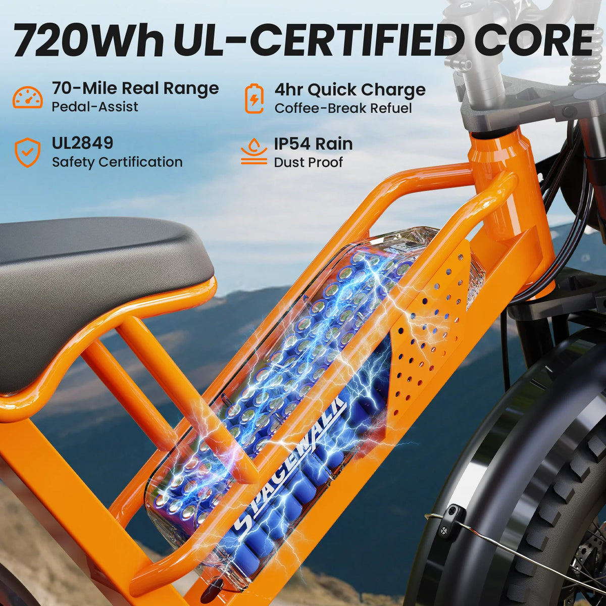 EILLEO SPACEWALK M7 Teen Electric Bike 750W Peak Motor