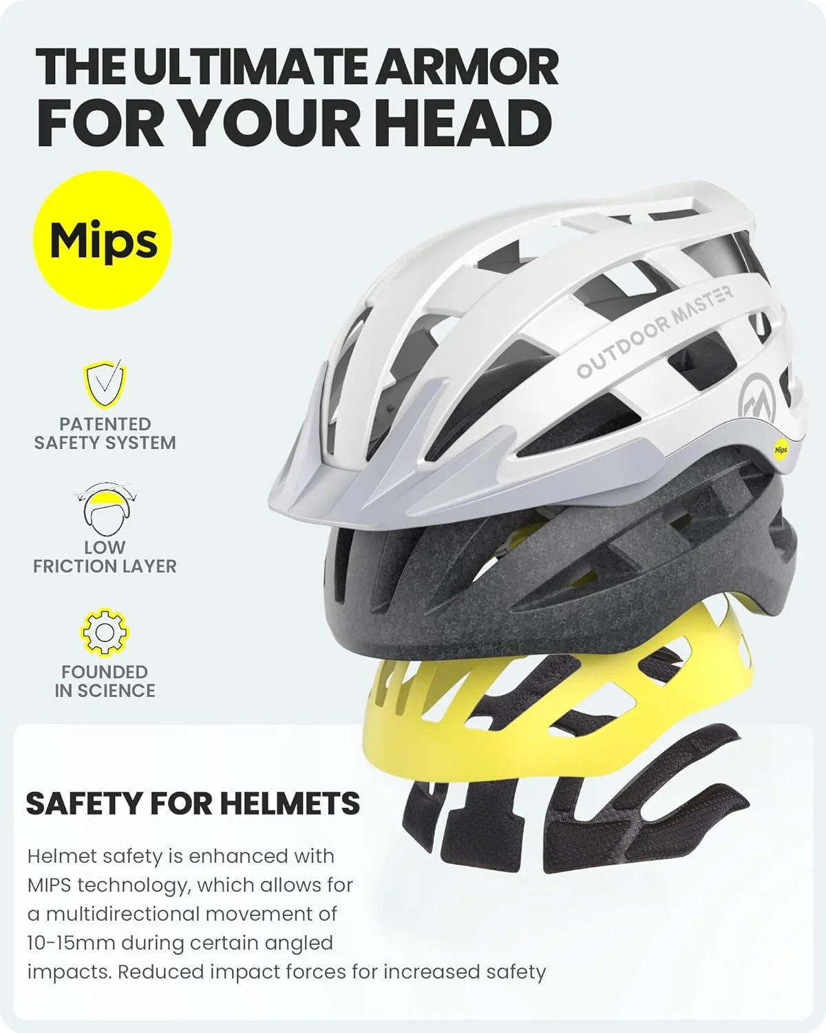 Lightweight Mips Cycling Helmet With Rechargeable Led Tail Light