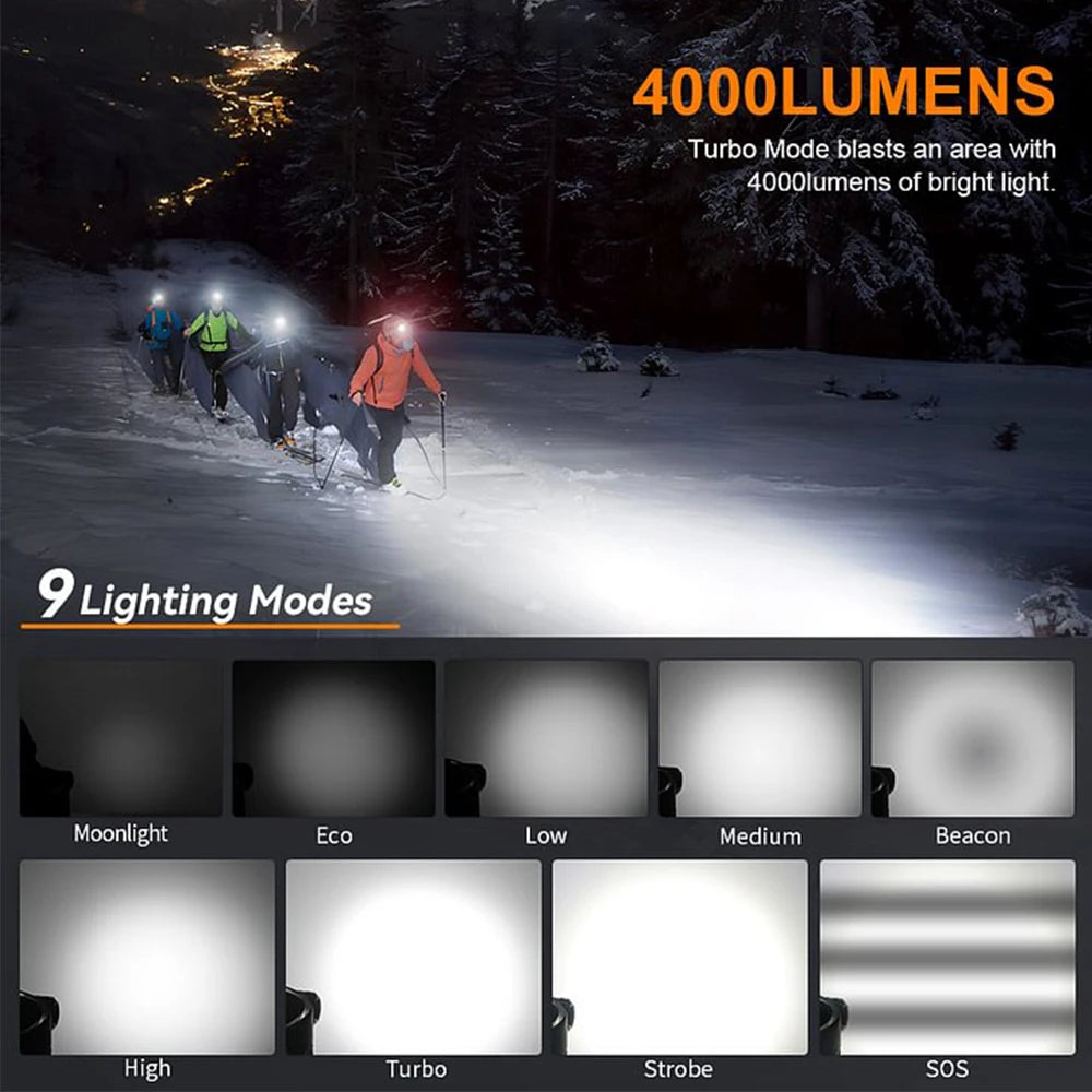 Sofirn HS41 Headlamp 4000 Lumen USB C Rechargeable LED Flashlight