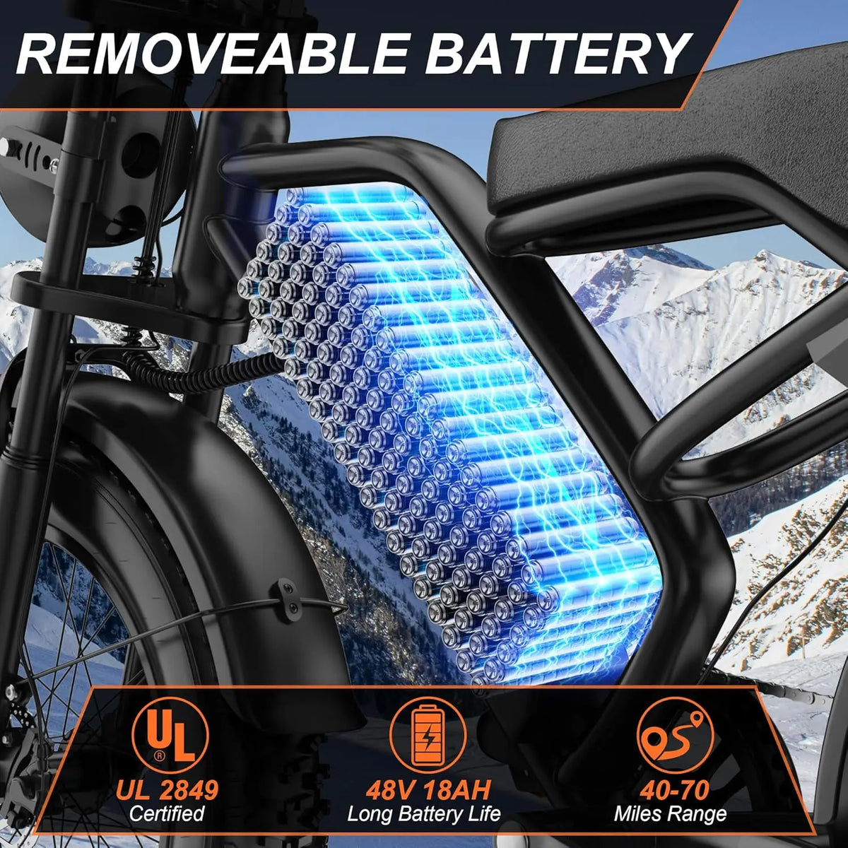 AOVOWHEEL AW2PRO Electric Bike 1500W Fat Tire 70 Mile Range