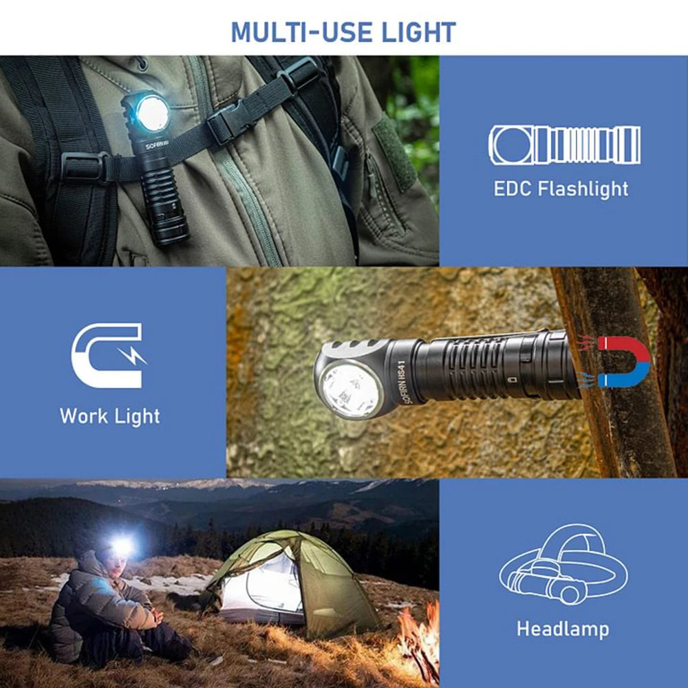 Sofirn HS41 Headlamp 4000 Lumen USB C Rechargeable LED Flashlight