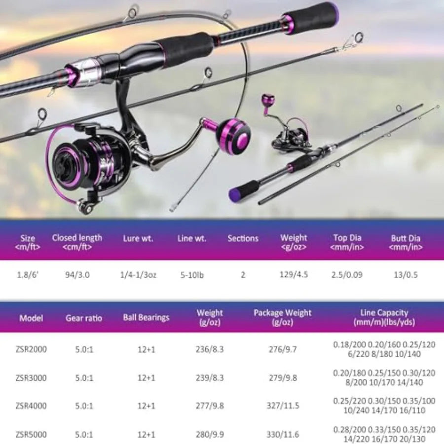 Spinning Rod And Reel Combo Carbon Glass Fiber Rod Set