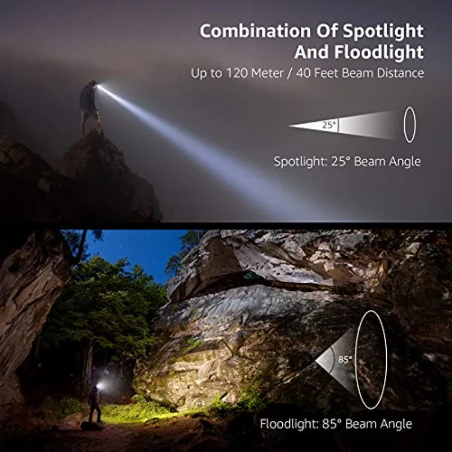 IPX4 Waterproof LED Headlamp With 1500 Lux And Red Light