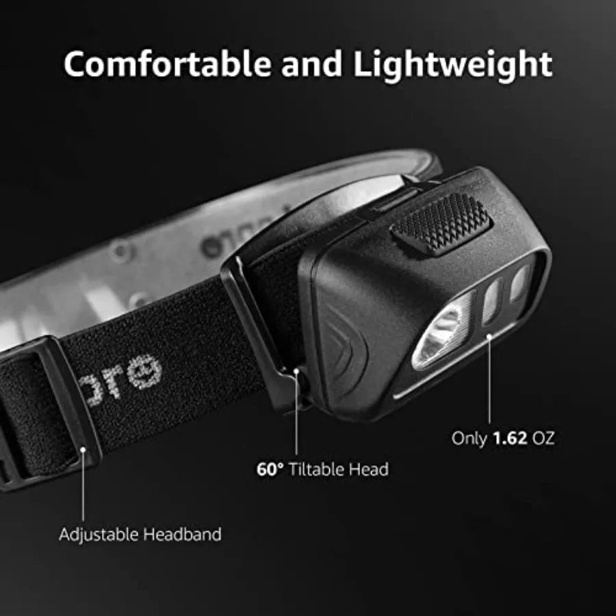 IPX4 Waterproof LED Headlamp With 1500 Lux And Red Light