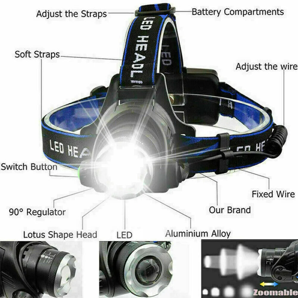 Rechargeable LED Headlamp With Battery And Charger For Outdoor Use