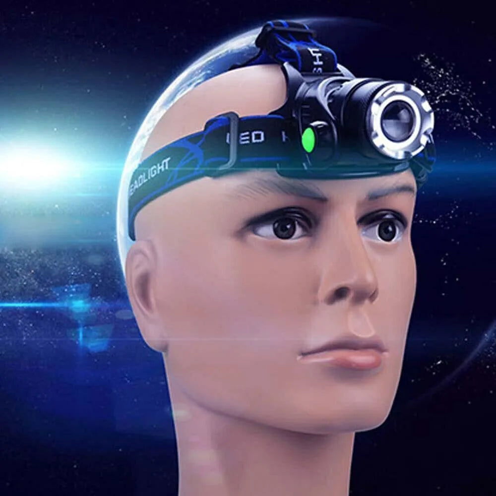 Rechargeable LED Headlamp With Battery And Charger For Outdoor Use