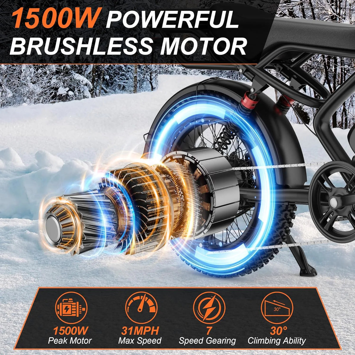 AOVOWHEEL AW2PRO Electric Bike 1500W Fat Tire 70 Mile Range