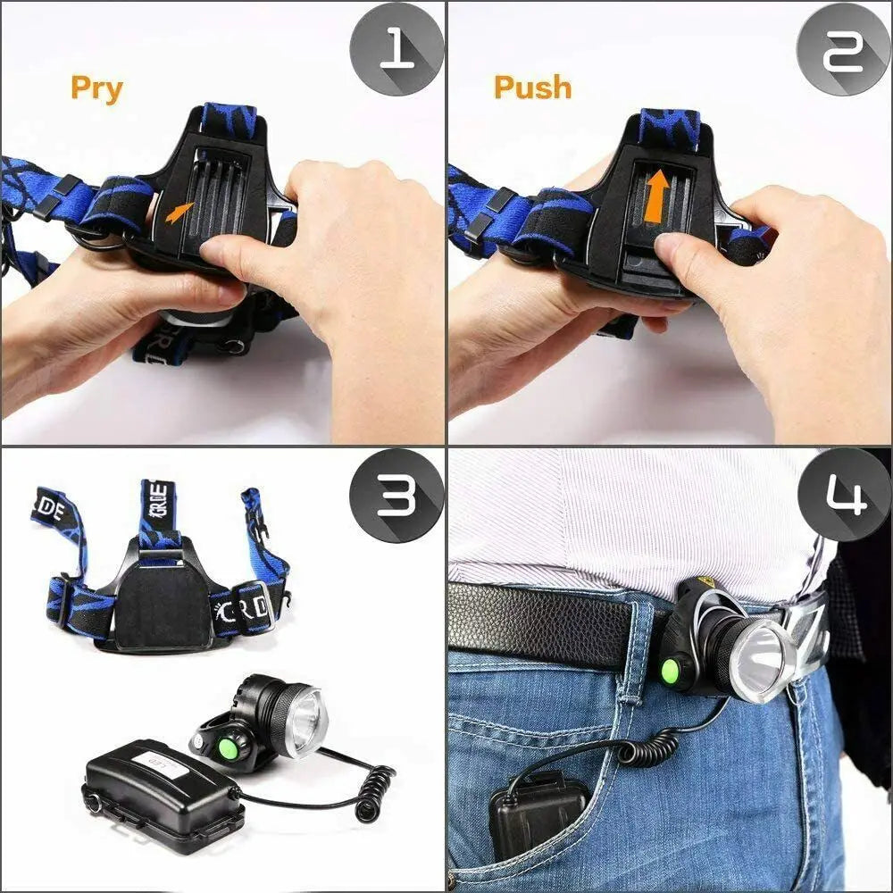 Rechargeable LED Headlamp With Battery And Charger For Outdoor Use