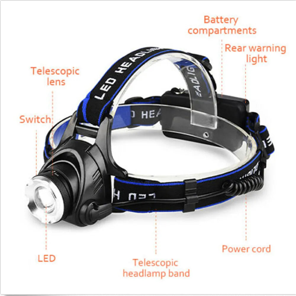 Rechargeable LED Headlamp With Battery And Charger For Outdoor Use