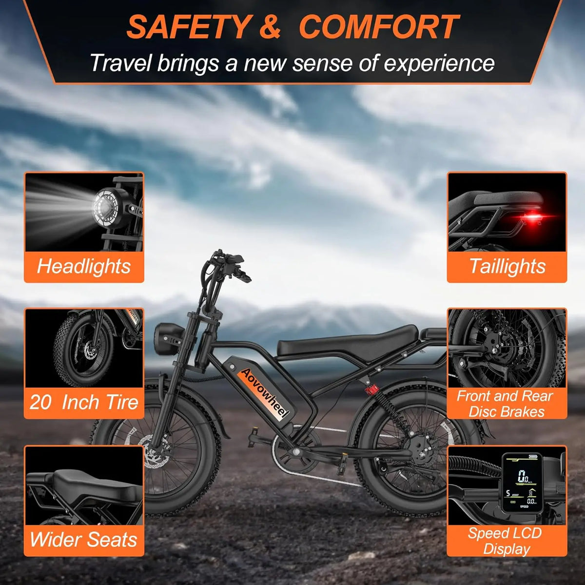 AOVOWHEEL AW2PRO Electric Bike 1500W Fat Tire 70 Mile Range