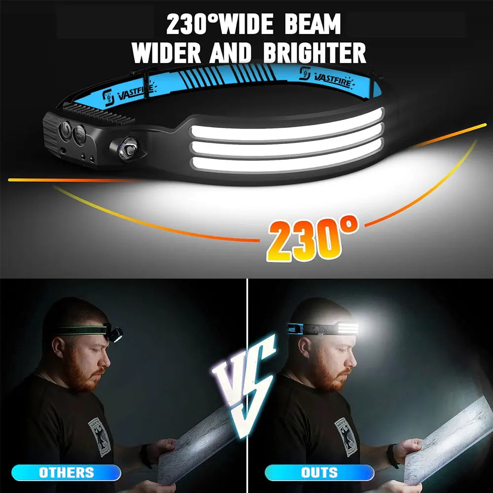 Vastfire Led Headlamp Usb Rechargeable Motion Sensor Outdoor Light
