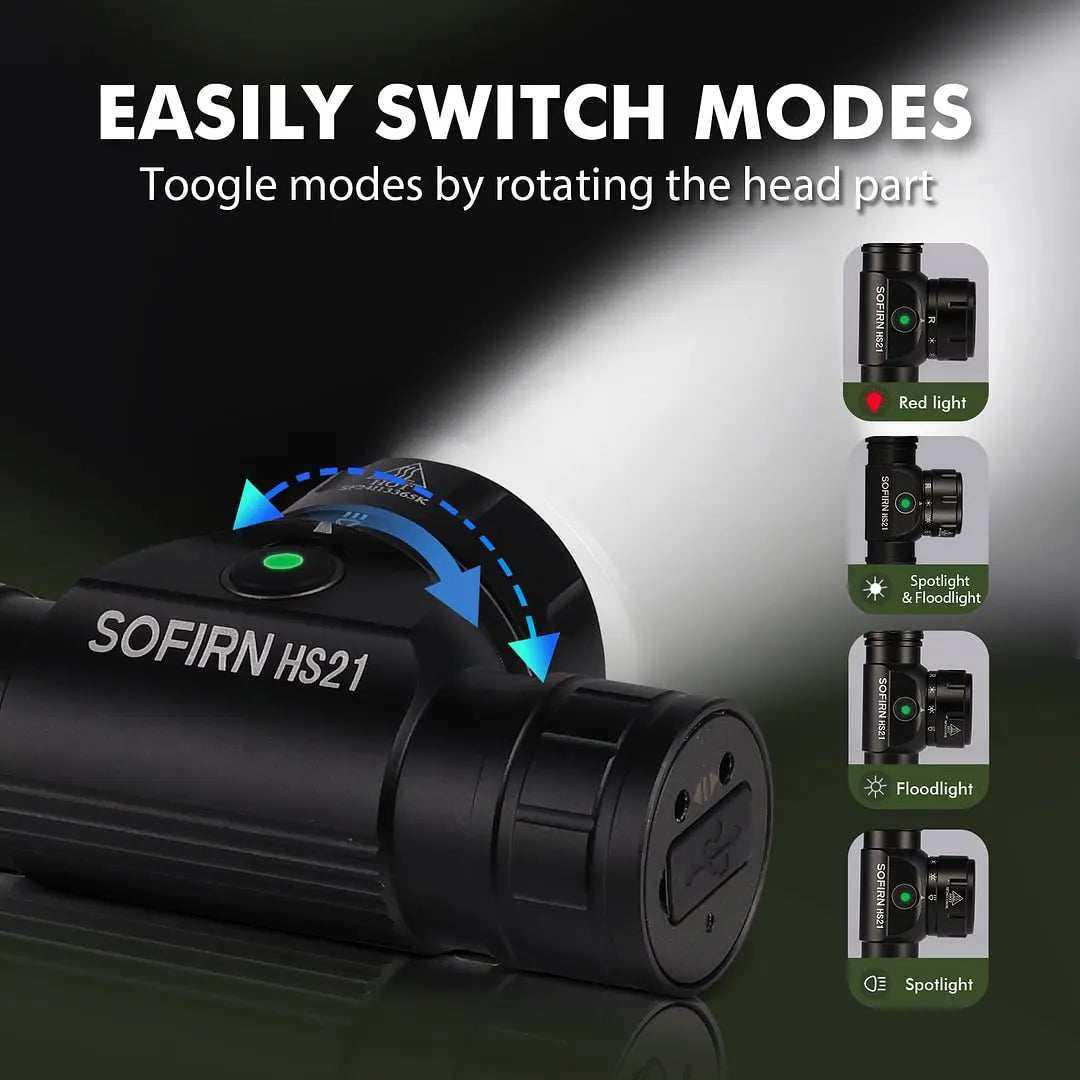 Sofirn Hs21 Sft40 Rechargeable Led Headlamp With Usb C Charging