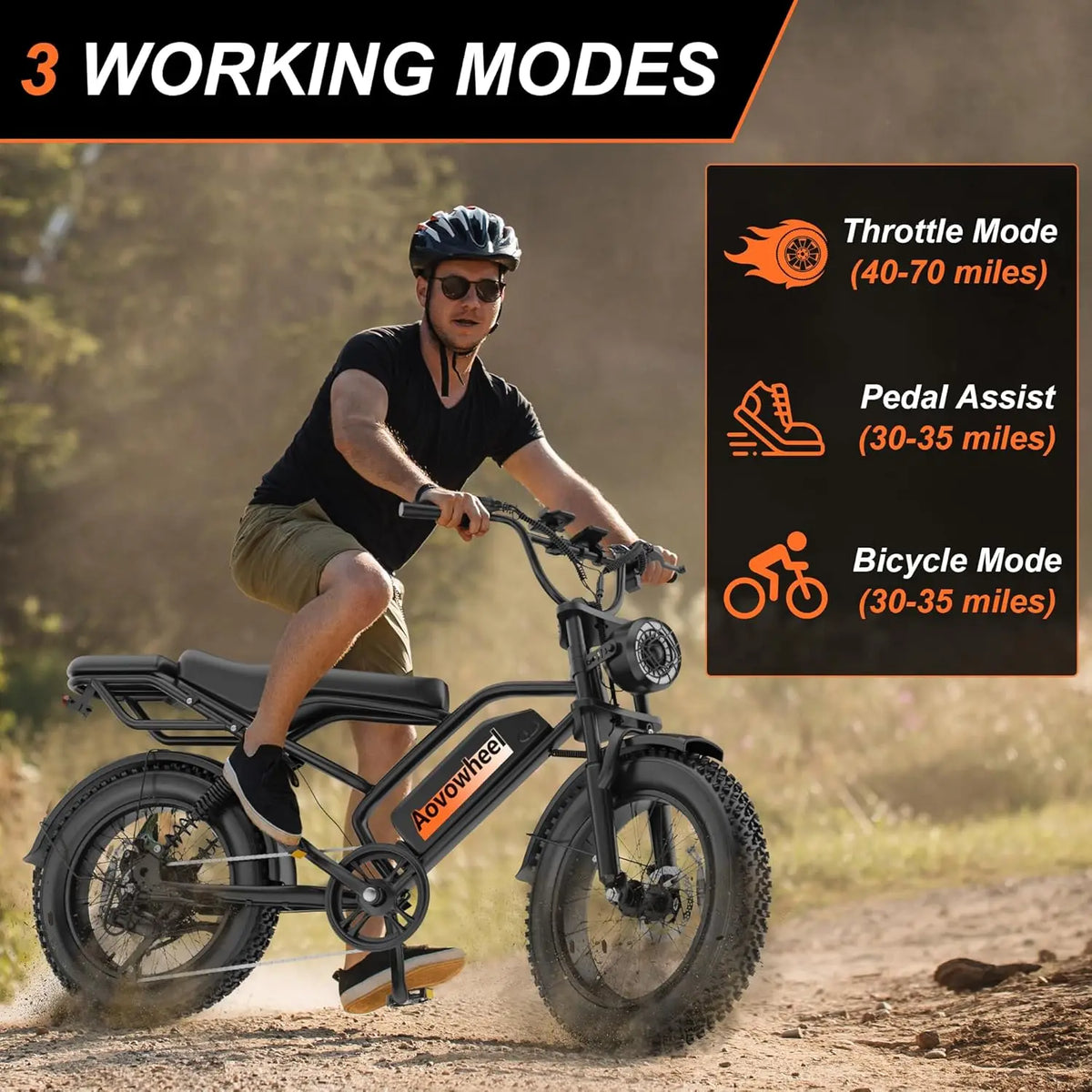 AOVOWHEEL AW2PRO Electric Bike 1500W Fat Tire 70 Mile Range