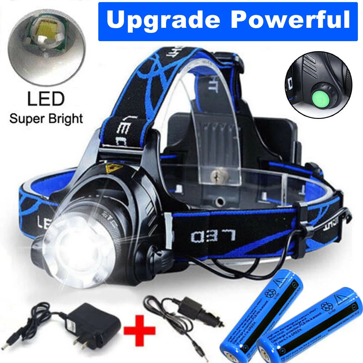 Rechargeable LED Headlamp With Battery And Charger For Outdoor Use