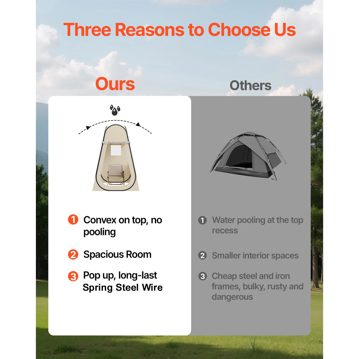 SucceBuy Pop Up Sports Tent Waterproof Pod With Top Cover