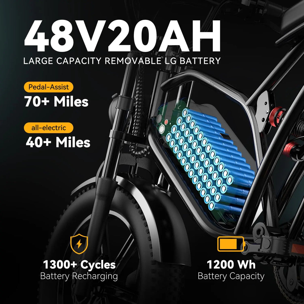 CYBERVELO EK11 Full Suspension Electric Bike For Adults