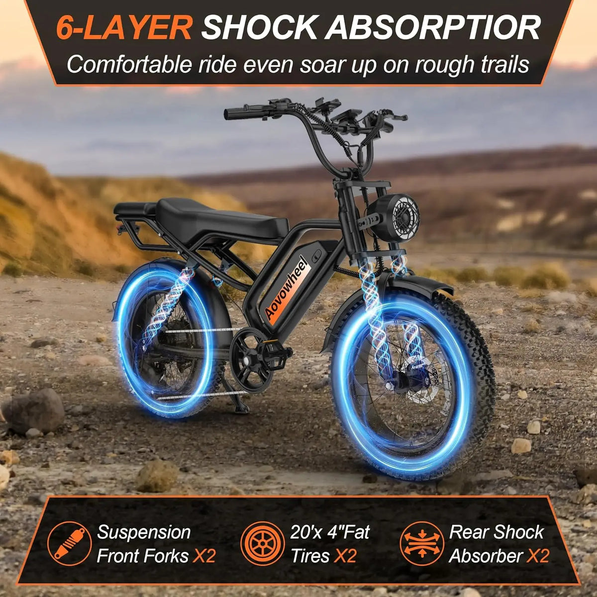 AOVOWHEEL AW2PRO Electric Bike 1500W Fat Tire 70 Mile Range