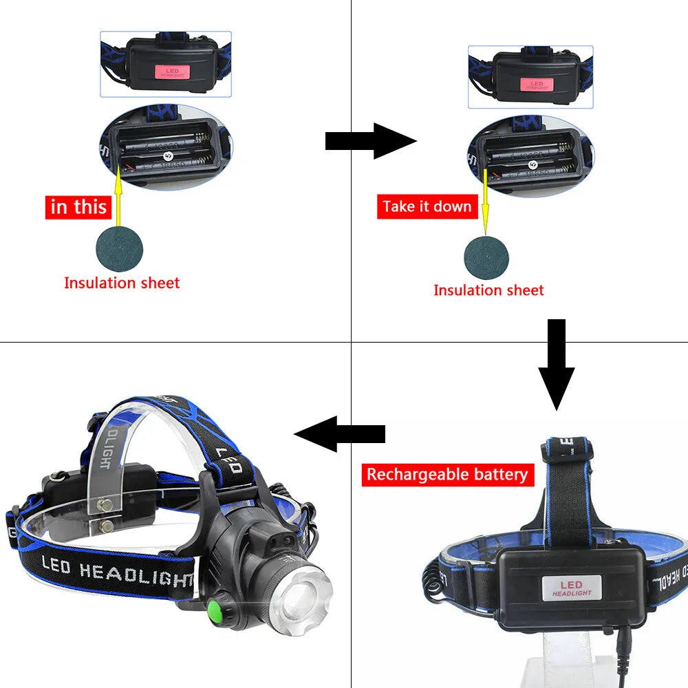 Rechargeable LED Headlamp With Battery And Charger For Outdoor Use