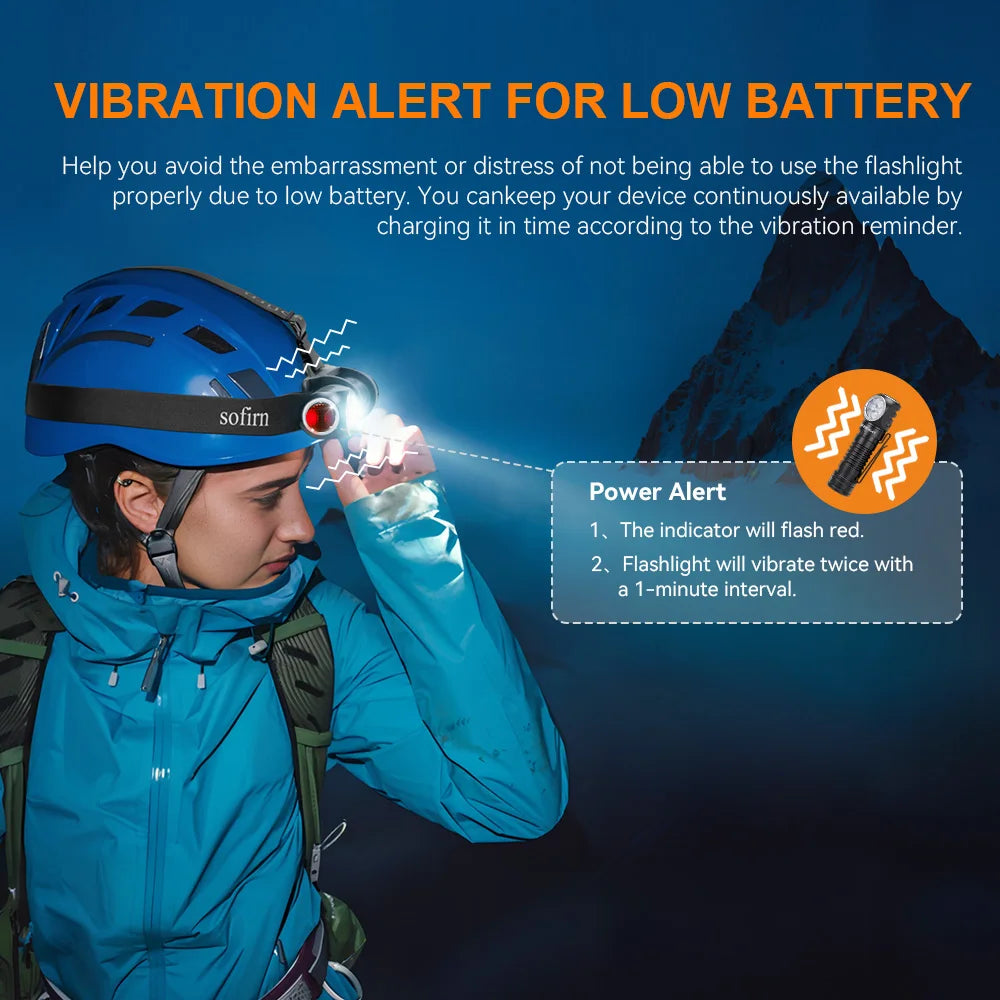 Sofirn HS41 Headlamp 4000 Lumen USB C Rechargeable LED Flashlight