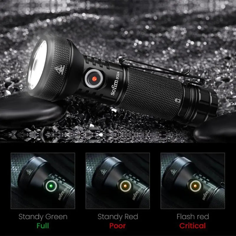 Sofirn IF22A 2100 Lumen Long Range Rechargeable LED Flashlight