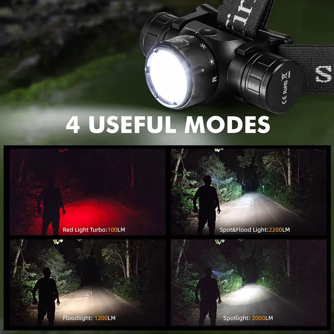 Sofirn Hs21 Sft40 Rechargeable Led Headlamp With Usb C Charging
