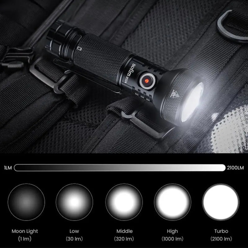 Sofirn IF22A 2100 Lumen Long Range Rechargeable LED Flashlight